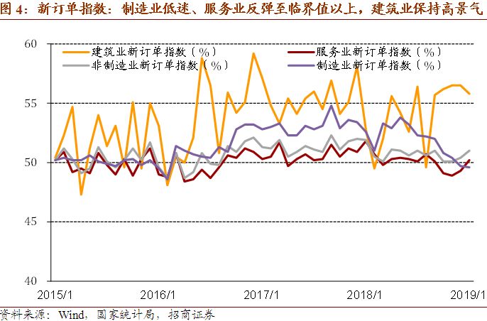 人口指数_人口普查图片