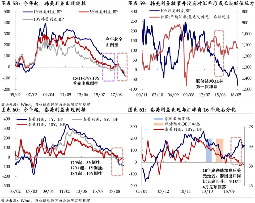 gdp算外债吗_目前全球的前十大经济体,分别都有多少外债 占其GDP的比重多大(3)
