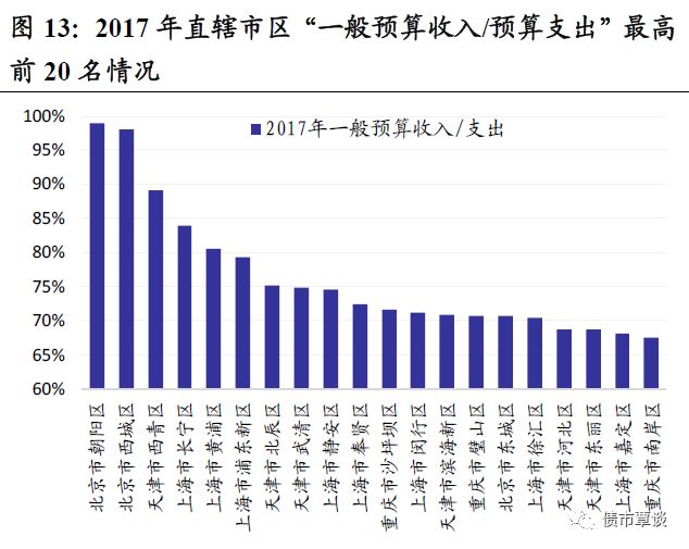1. 为什么政府转移支付不计入GDP_微信支付图片(2)