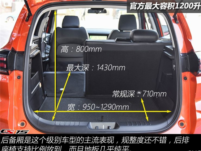 ��5.59-7.89��Ԫ �����¿�CS15����