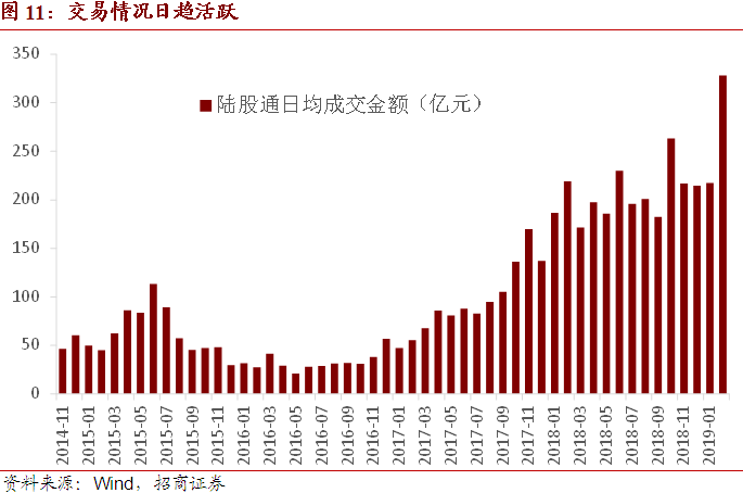 外资存量占GDP_外资企业座谈会照片(3)