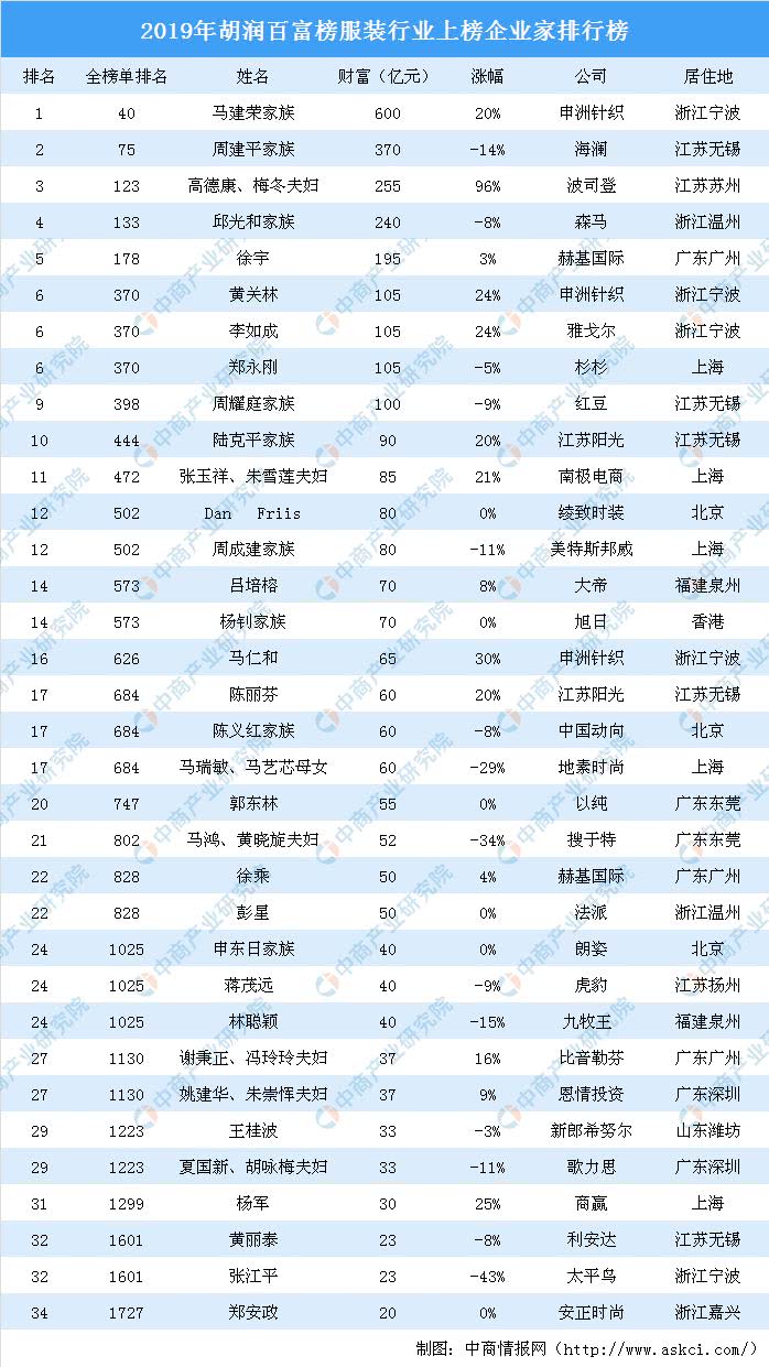 ag平台真假高清视频·没有炫酷灯光和喧嚣表演,今年雪佛兰品牌之夜秀了什么?