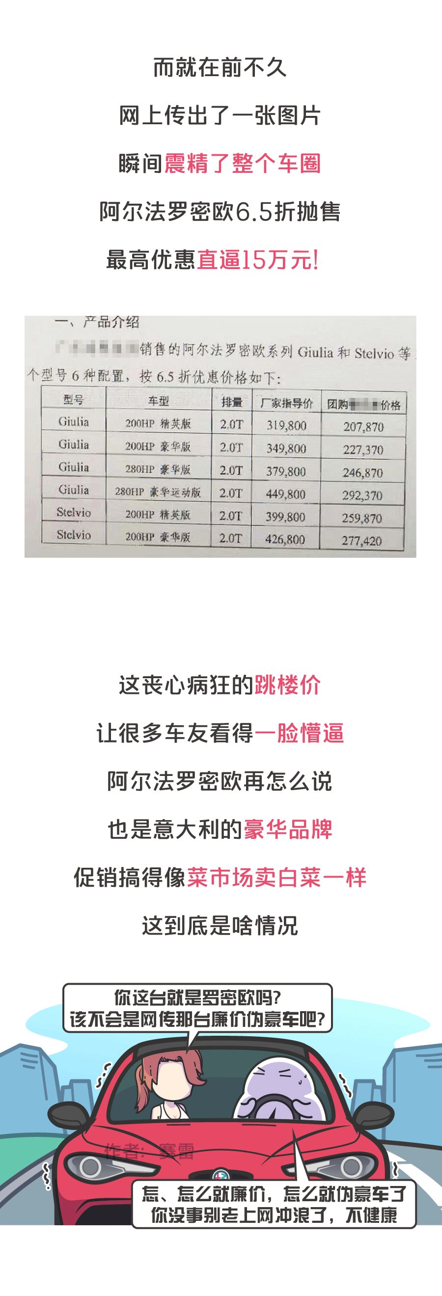 6.5折都没人买？这个豪华品牌竟然在国内沦为赠品