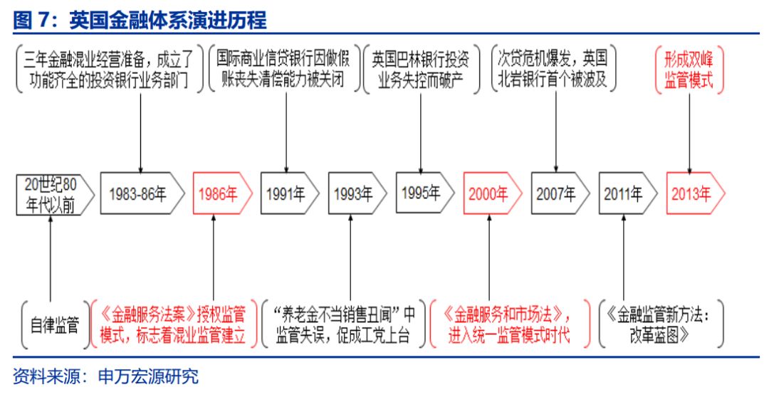 银行的经济总量_中国银行图片(2)