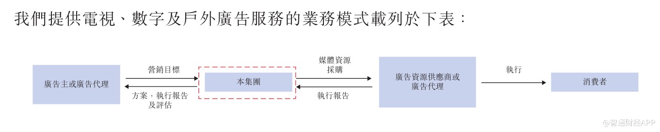 「爱拼网娱乐注册」为应对干涉司法危机 加总理3个月内第3次调整内阁