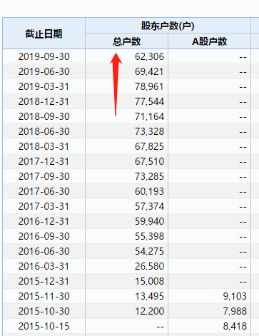 皇冠代理足球网址大全·北京考清华容易,为什么买车也便宜?这么便宜我们能去买么?