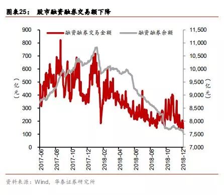 2019年第四季度经济_...国 2016-2019各季度经济增速-泰国房产2019年释放出哪些信号,值...