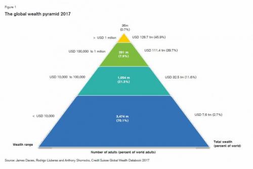 2030年世界人口_世界上人口最多的城市有哪些东京达到3700万,预计到2030年(2)