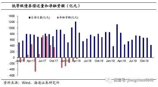 为什么研发支出计入gdp_研发支出纳入GDP 沿海经济大省GDP上调幅度最大(2)