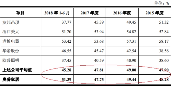 澳门威尼斯人网投信如何-哈工程青岛校区新兴基础交叉学科研究大楼项目开建