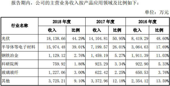 全讯新2网官方网站登录 英语写作指导:如何描写最喜欢的体育运动