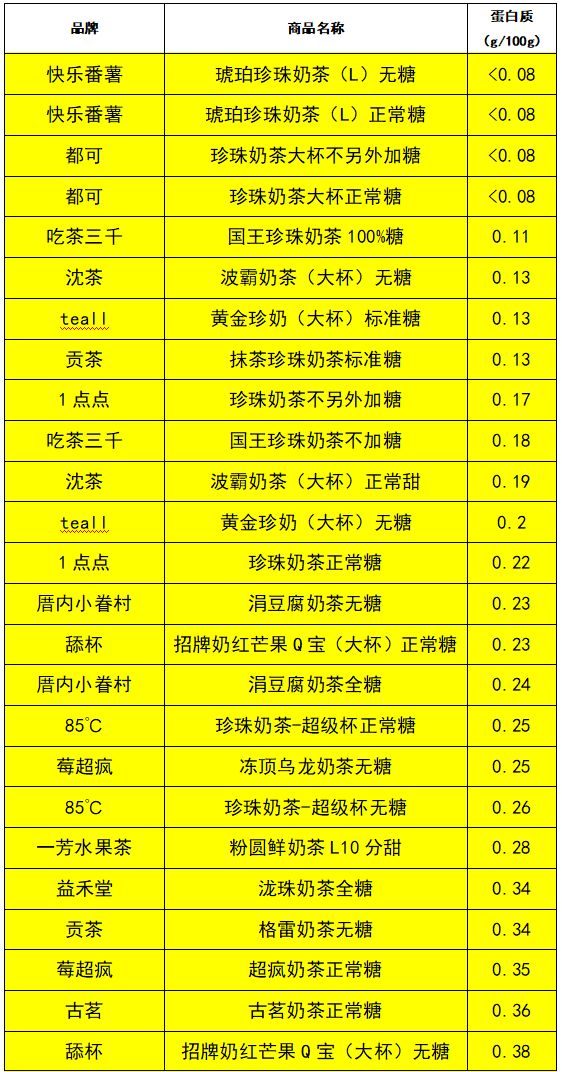 2018注册送白菜网大全,永载史册的俄罗斯民族英雄 艾森豪威尔评价“极高”