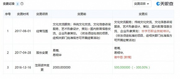 楠举家搬迁送儿女就读国学学校,当地教育局称