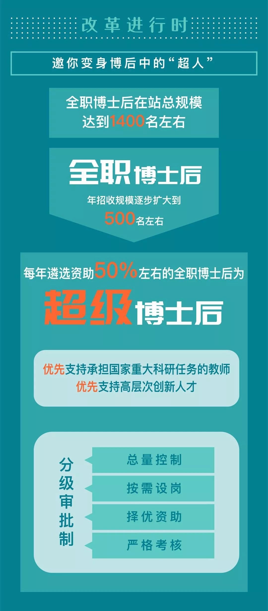 「东亚娱乐场送彩金」纳气丸,主治脾肾两虚,蒸热咳嗽,倦怠少食