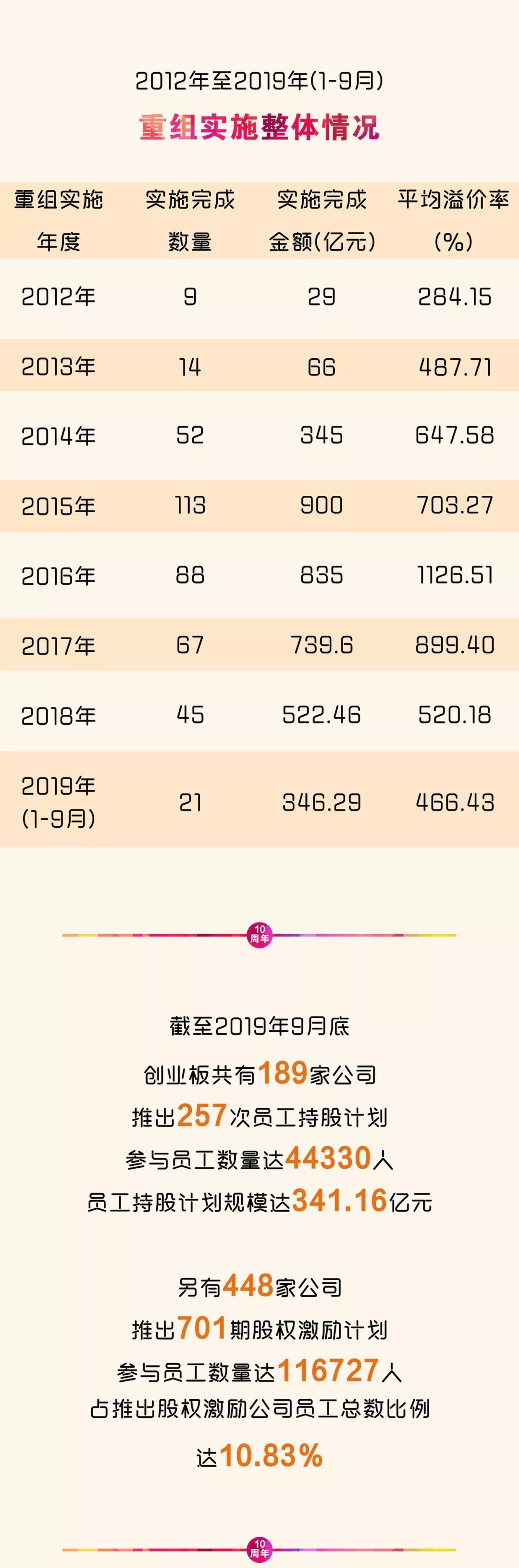微信号注册机真的假的 11日起,武汉将发行全国通用“一卡通”纪念卡,搭乘公交地铁仍有优惠