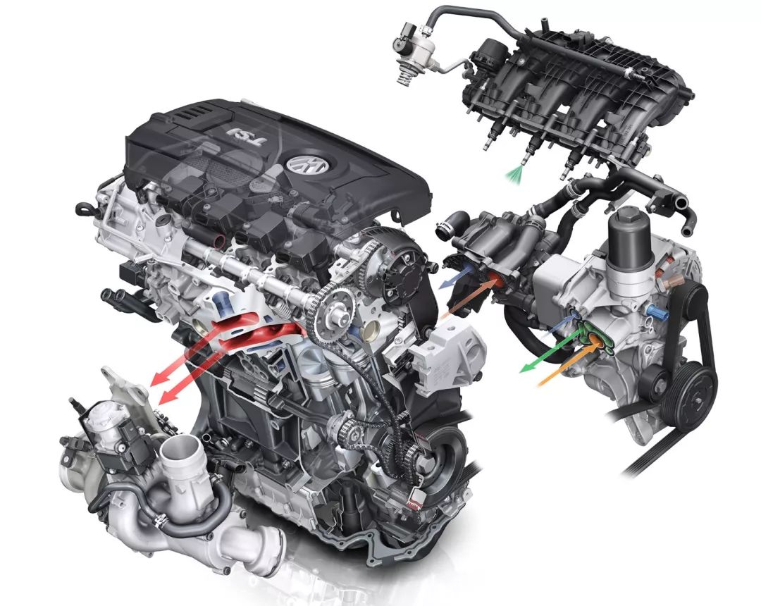纯电动车、燃油车和混合动力，谁才是技术含量最高的车？