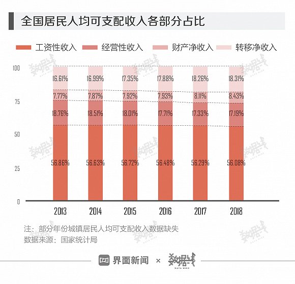 王子在线娱乐场,王毅同尼泊尔外长举行会谈:共同维护多边主义