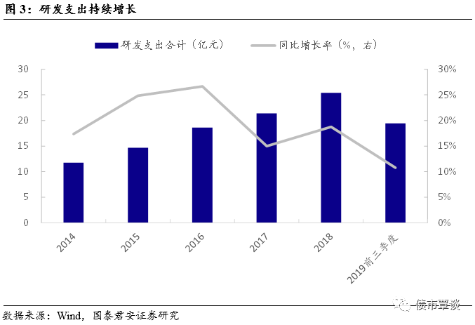 winpalace国际娱乐 - 李鸿忠张国清与国家电网公司董事长寇伟座谈