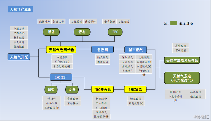 最新开户赠送体验金,拒绝平庸——法国坦克的技术特点 上