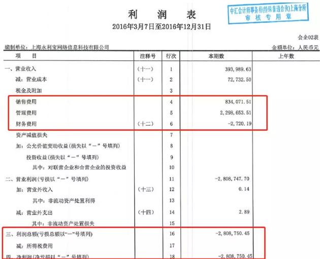 永利宝欠11亿高管玩失联 员工App弹窗提醒投