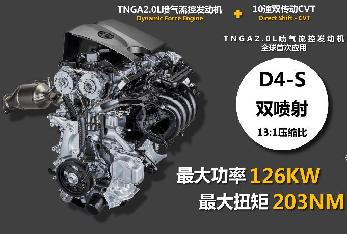 【资讯】一汽丰田奕泽IZOA 持续热销彰显越级实力