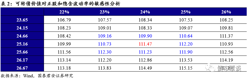 云顶攻略 - 花花公子模特进军加拿大政坛,加入反对党欲挑战总理特鲁多