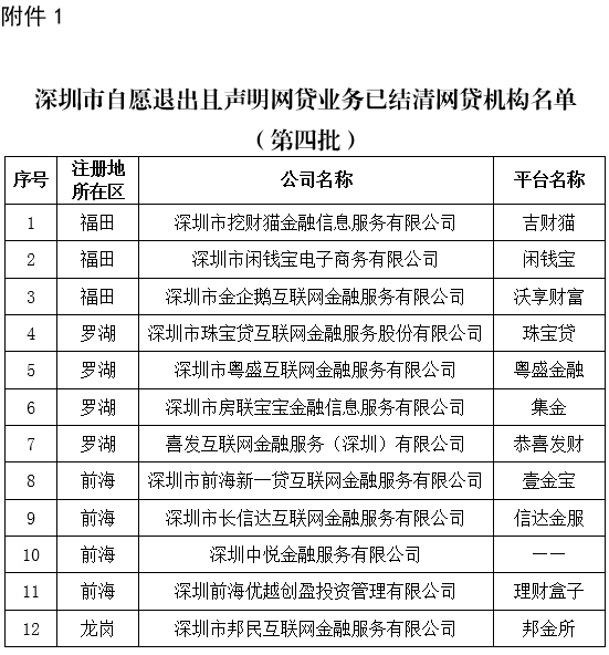 葡京娱体育官方app·今天,有多位重量级企业家给宁波“代言”