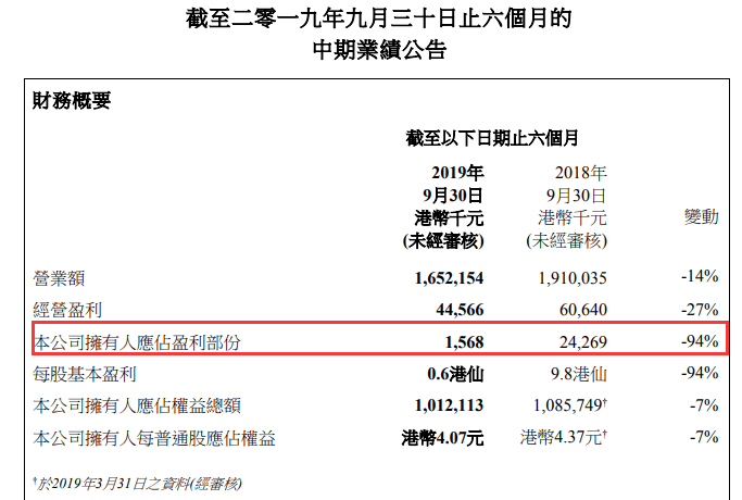 赌博平台套现 头盔多了几十个小孔,歼-20飞行员获黑科技,未来轰-20也会装备!