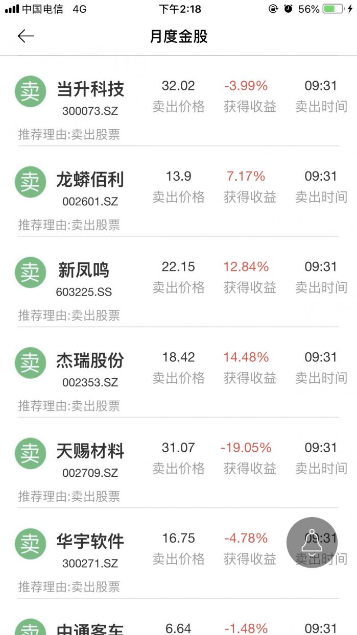 月度金股7月收益超10% 智能选股挖掘投资价值