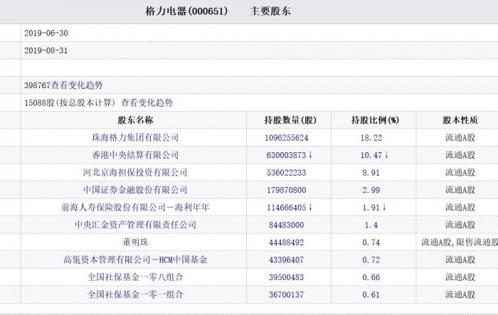 阿玛尼娱乐平台下载_论中国网红和欧美网红中间差了多少个papi酱