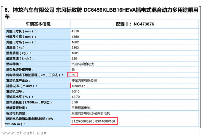 东风标致4008PHEV动力曝光 百公里油耗仅1.7L