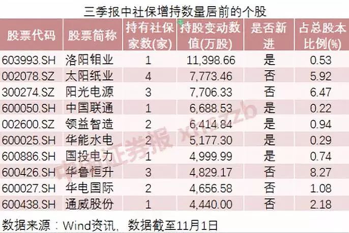 欢乐谷娱乐论坛有白菜·浙江绍兴:“五水共治”让河湖焕发新生