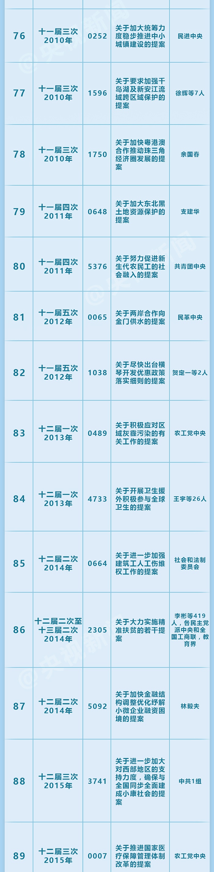 新万博官方网站 - 永城时庄村:一个“无中生有”的文化村落