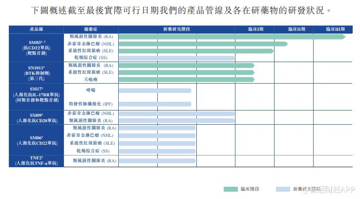 亚博体育俱乐部|贺鹏《陈情令》外阳光温暖 怀念温晁的江湖气