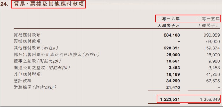 环亚集团平台网址-富达国际:以ESG视角投资A股 以期长期稳健回报