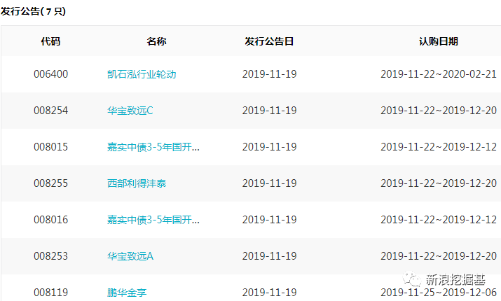 凯发k8.com赌城官网 己亥销夏记|徐建融