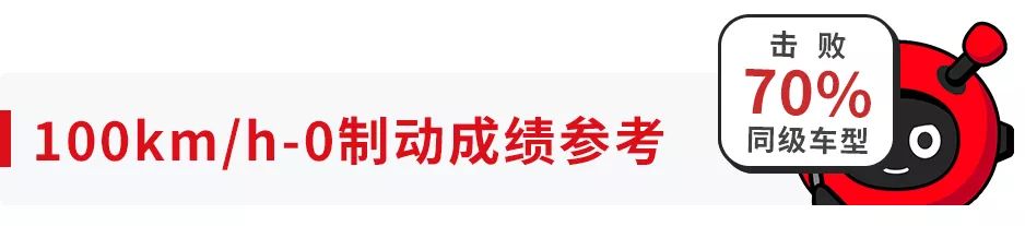开着100万豪车,却不敢在比亚迪唐面前比加速,原因竟然是……