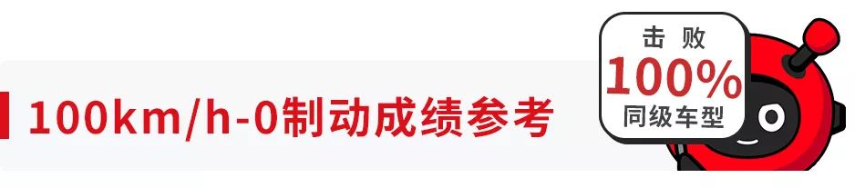 20多万就能买,奥迪全新SUV刚上市不久,加速、刹车实测结果曝光