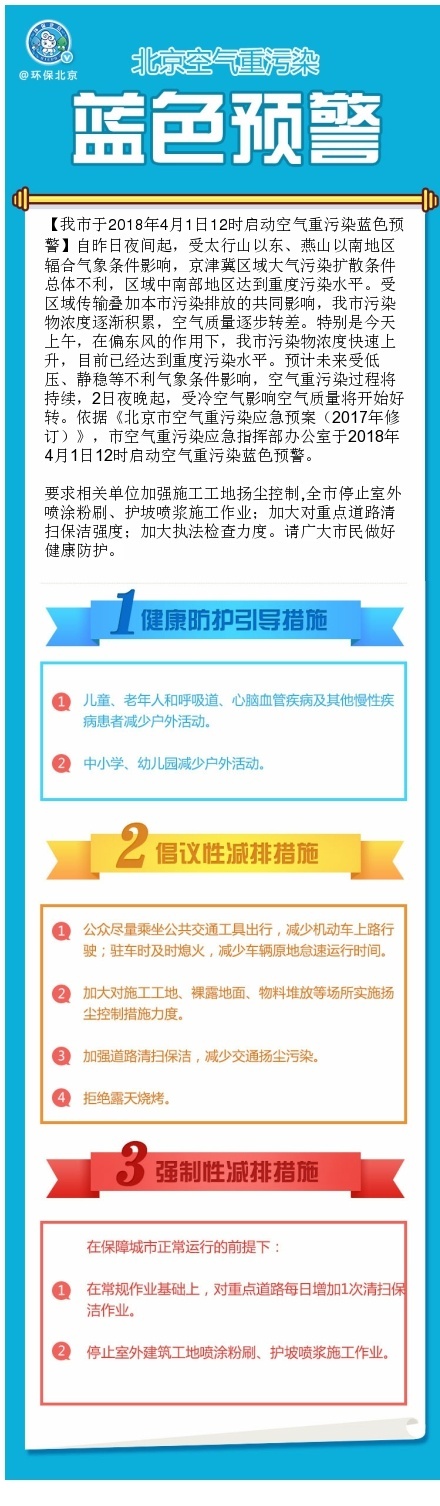 北京启动空气重污染蓝色预警 明晚冷空气到空气质量好转