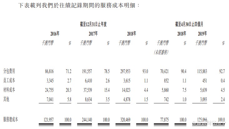 博彩娱乐场网络赌场 1600名港警及家属个人信息被曝 子女面临校园欺凌