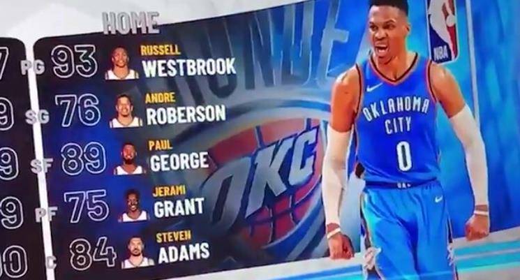 nba2k能力值更新,NBA2K能力值更新快船