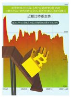 点击放大