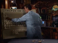 朱元璋是个化学家折磨你的元素周期表里竟还有他的创意