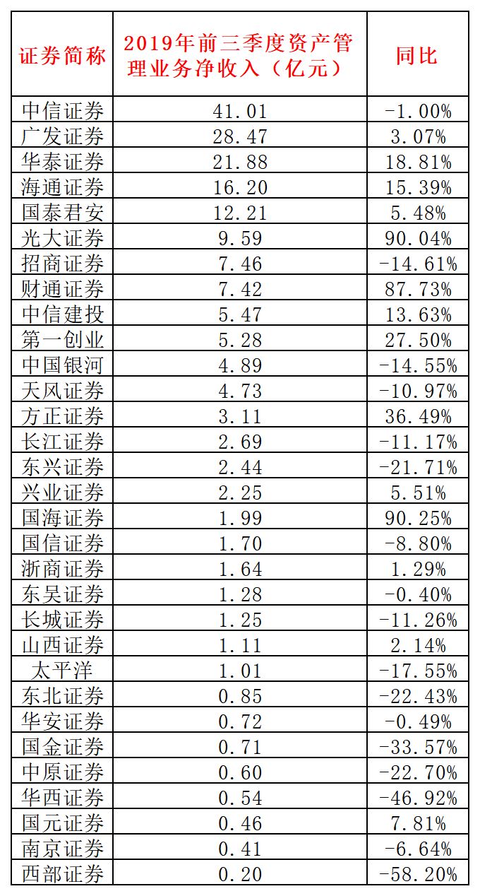 全民彩票能买彩票吗 人大代表建议“推进实施免费基本医疗”,国家医保局:免费医疗会造成资源浪费等问题