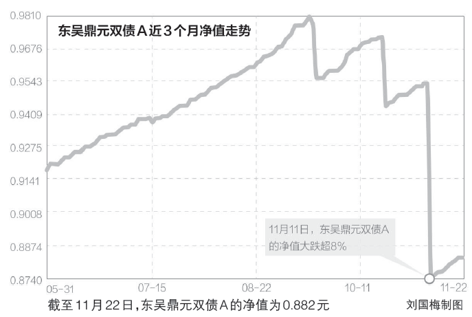 「吉祥彩票充值」种植花生,播种前做好这4点准备措施,苗齐苗壮促高产