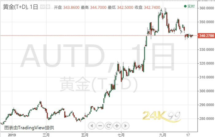 网赌平台账号被停用怎么办 - 律师被移出群聊起诉群主被驳回 双方表示不上诉