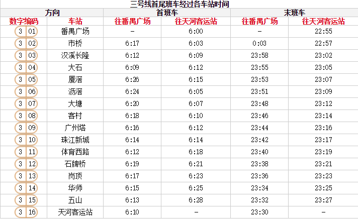 超实用！2019广州地铁最新运营时刻表、超全如厕指南出炉！