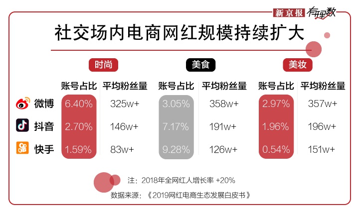 2018网赌,早读|上海领跑5G商用,年内建设1万个基站实现中心城区和郊区重点区域全覆盖