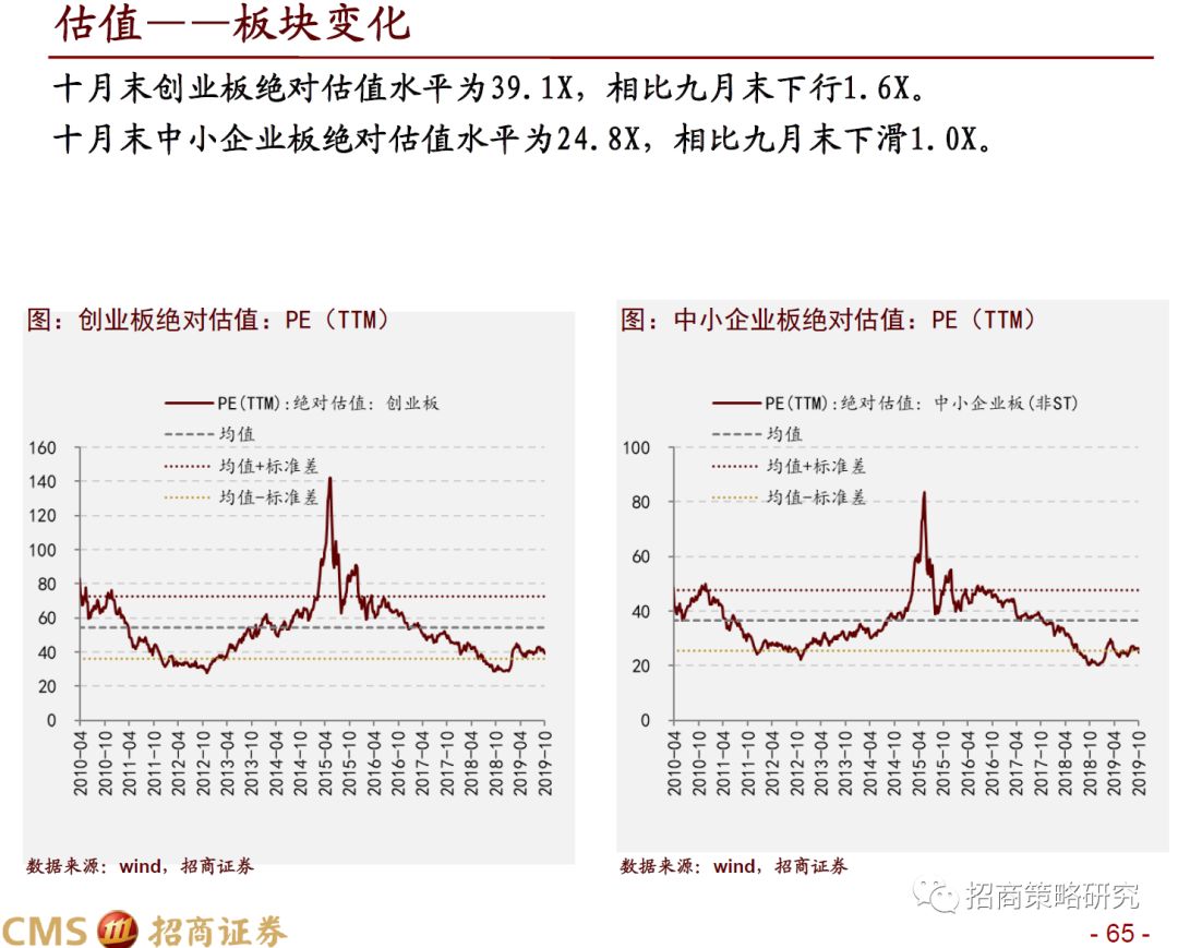 线上真人发牌线上网上娱乐|生猪价格涨幅扩大 旅游价格基本稳定