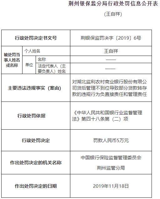 「老凤凰平台开户」大派奖中大奖 上饶彩民喜中近5000万大奖